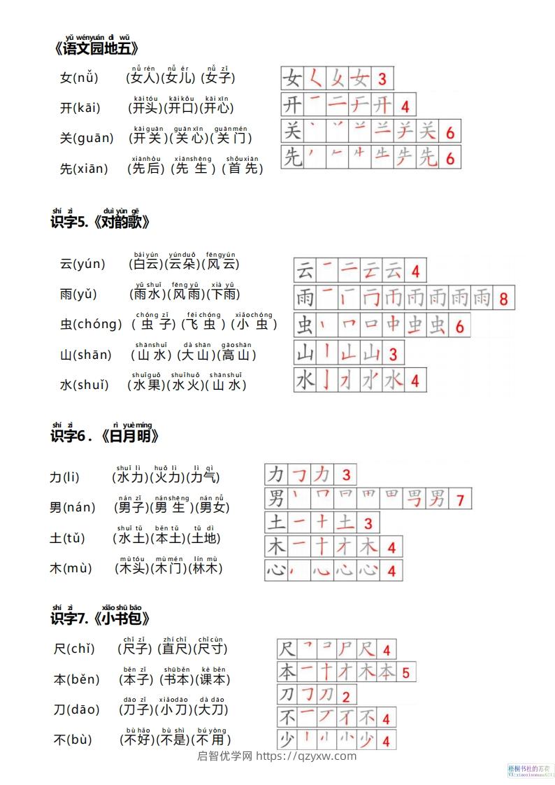 图片[3]-【24新版】一上语文课课贴（生字笔顺、拼音、组词）-启智优学网