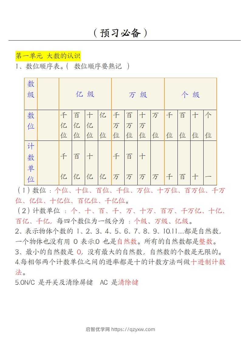 【四上】数学必背汇总-启智优学网