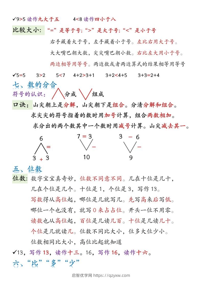 图片[2]-一年级数学上册必背知识口诀-启智优学网