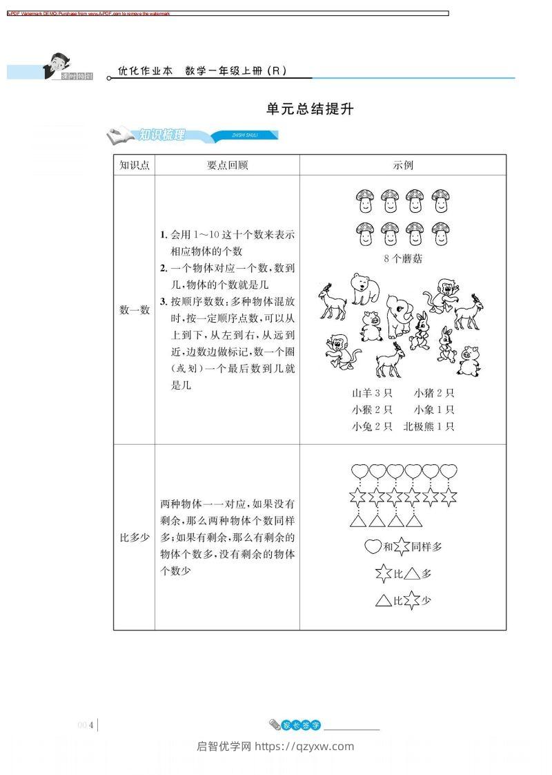 一上数学_1单元知识总结-启智优学网