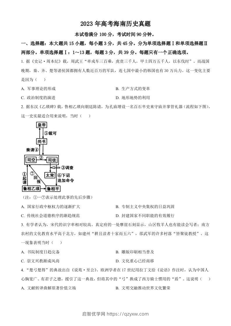 2023年高考历史试卷（海南）（空白卷）-启智优学网