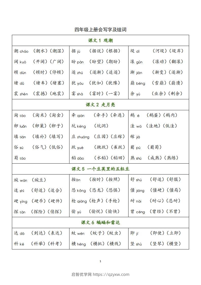 四（上）语文写字表生字组词-启智优学网