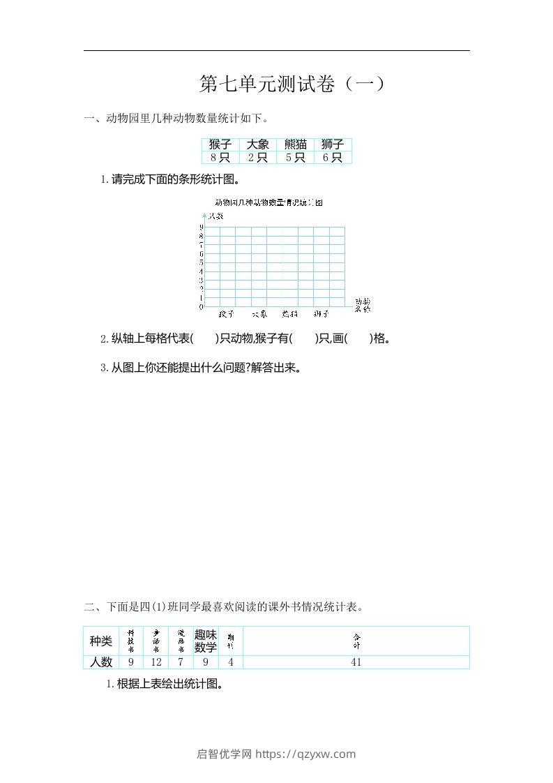 四（上）人教版数学第七单元测试卷.1-启智优学网