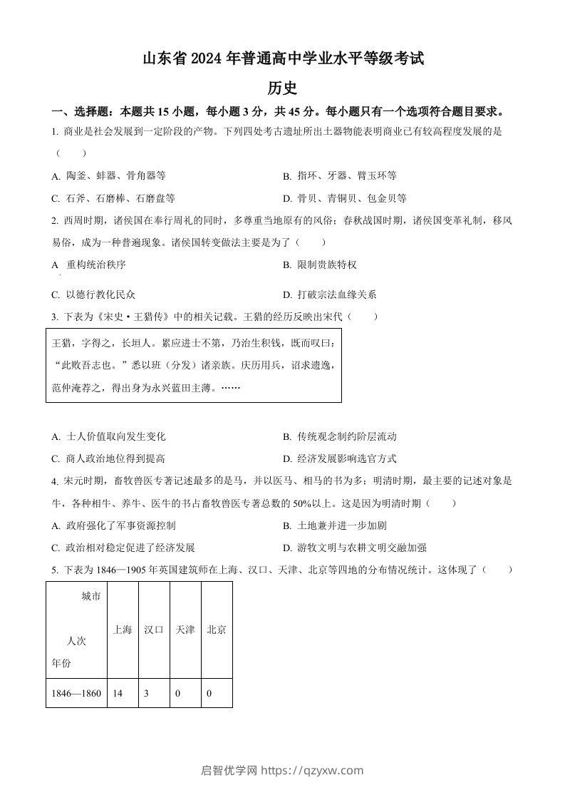 2024年高考历史试卷（山东）（空白卷）-启智优学网