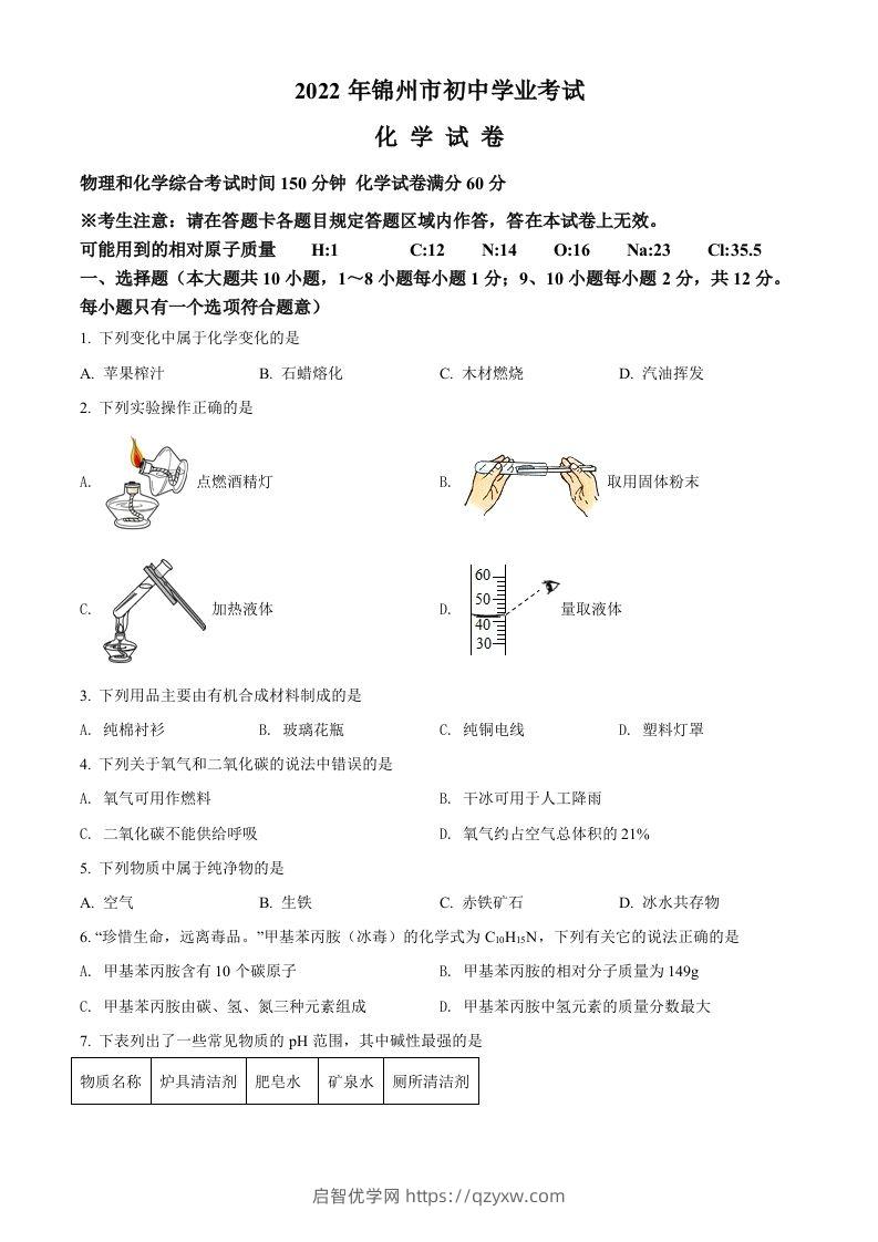 2022年辽宁省锦州市中考化学真题（空白卷）-启智优学网