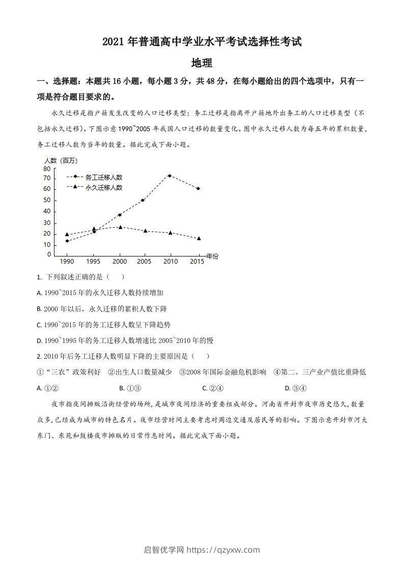 2021年高考地理试卷（湖南）（空白卷）-启智优学网