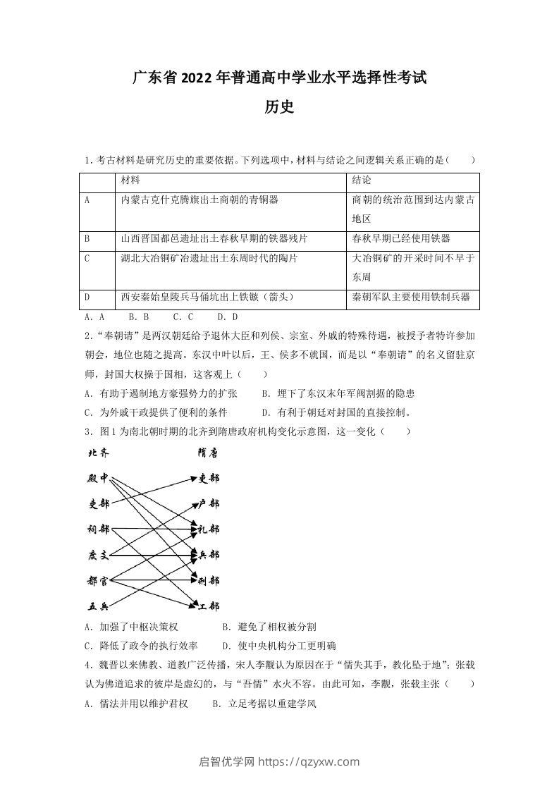 2022年高考历史试卷（广东）（空白卷）-启智优学网