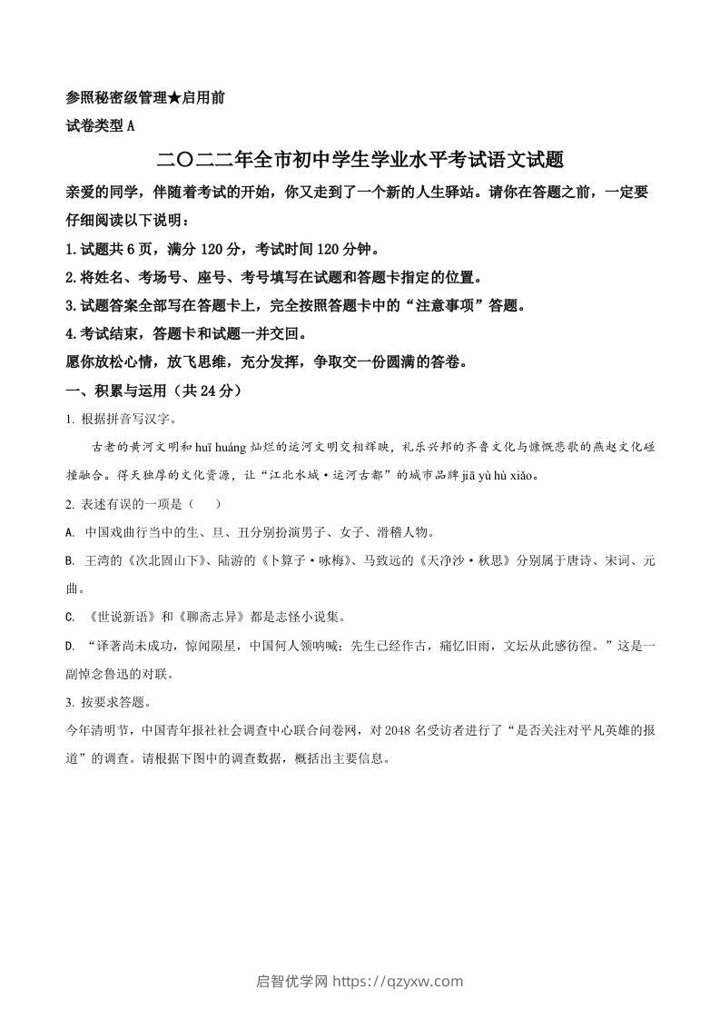 2022年山东省聊城市中考语文真题（空白卷）-启智优学网