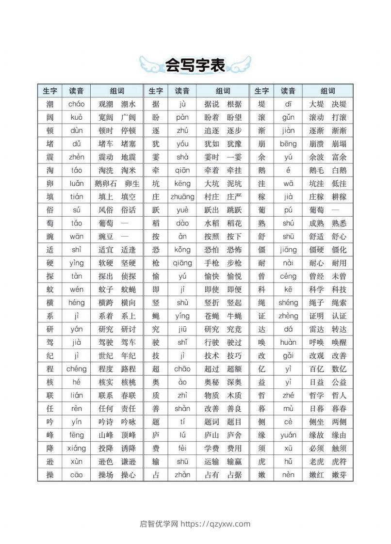 四（上）语文生字组词多音字词语-启智优学网