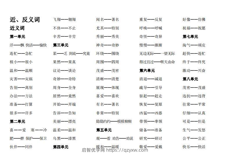 二（上）语文期末：近反义词汇总-启智优学网