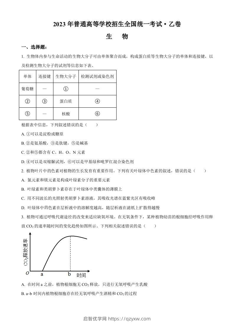 2023年高考生物试卷（全国乙卷）（空白卷）-启智优学网