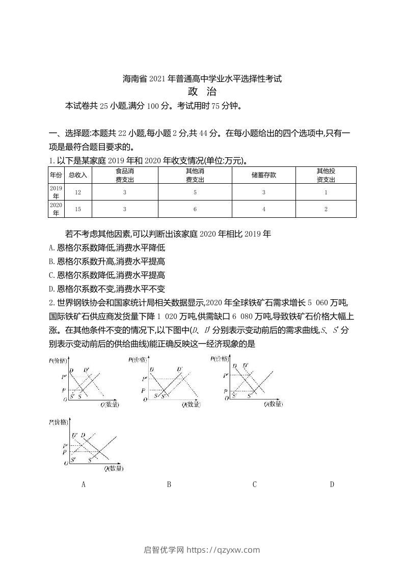 2021年高考政治试卷（海南）（空白卷）-启智优学网