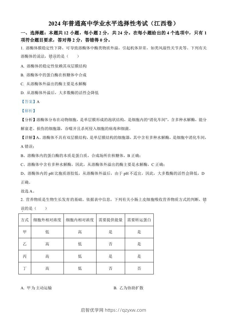 2024年高考生物试卷（江西）（含答案）-启智优学网