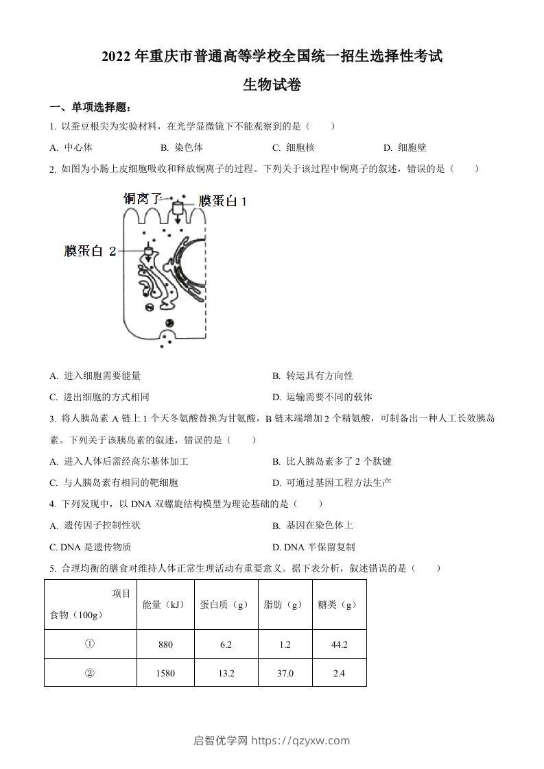 2022年高考生物试卷（重庆）（空白卷）-启智优学网