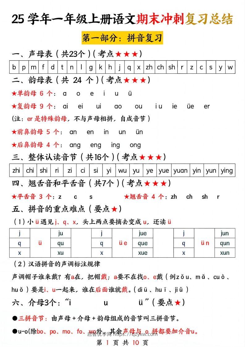 【25学年-期末冲刺复习总结（五大部分）10页】一上语文-启智优学网