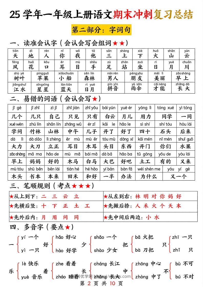 图片[2]-【25学年-期末冲刺复习总结（五大部分）10页】一上语文-启智优学网