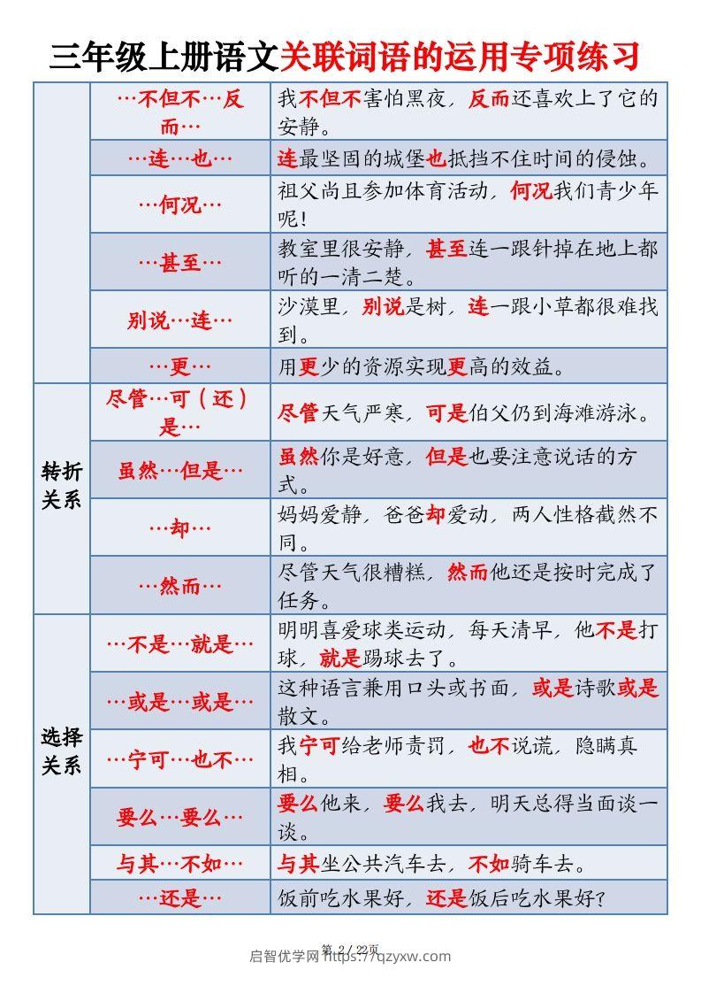 图片[2]-【期末关联词语的运用专项练习】三上语文-启智优学网