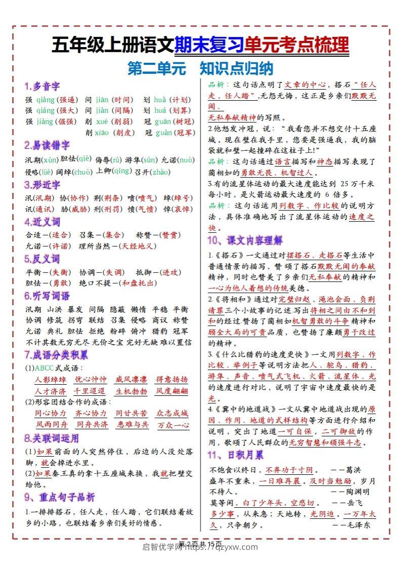 图片[2]-【期末复习1-8单元考点梳理】五上语文-启智优学网