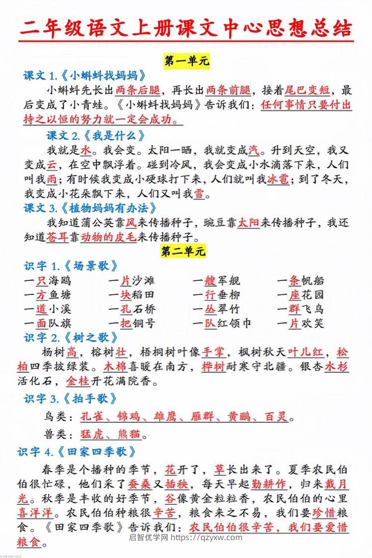 二年级语文上册中心思想汇总(1)-启智优学网