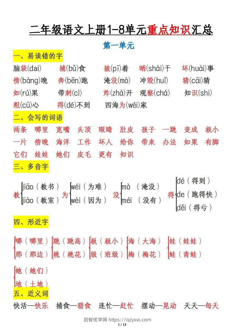 二上语文1-8单元重点知识汇总13页-启智优学网