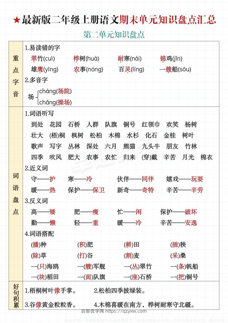 图片[2]-【最新版-期末单元知识盘点汇总】二上语文-启智优学网