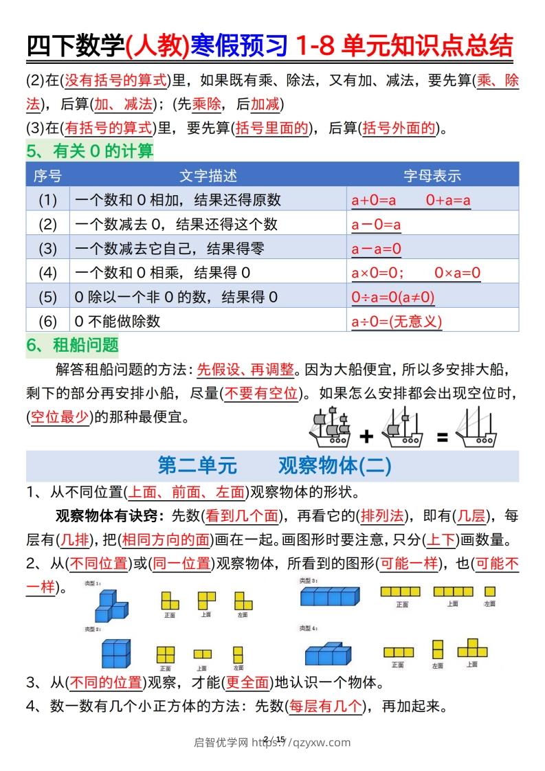 图片[2]-四下数学(人教)寒假预习1-8单元知识点总结（14页）-启智优学网