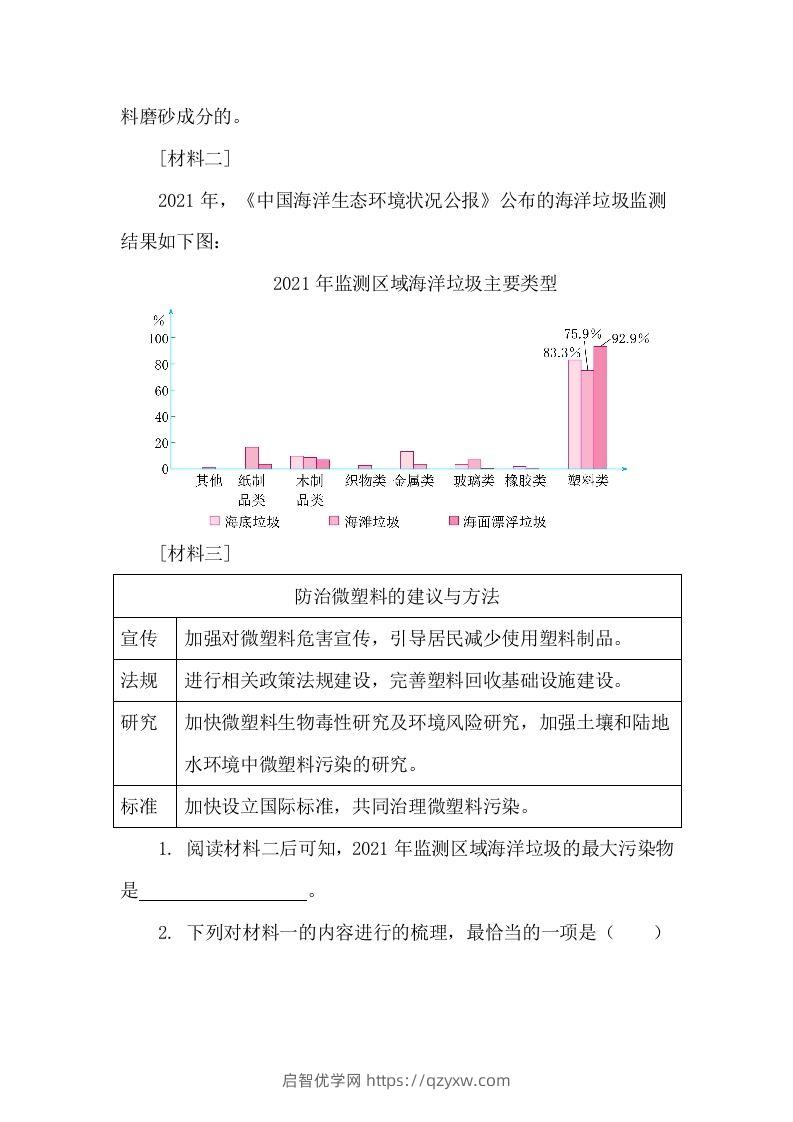 图片[2]-【期末复习专项训练-非连续性文本阅读】六上语文-启智优学网