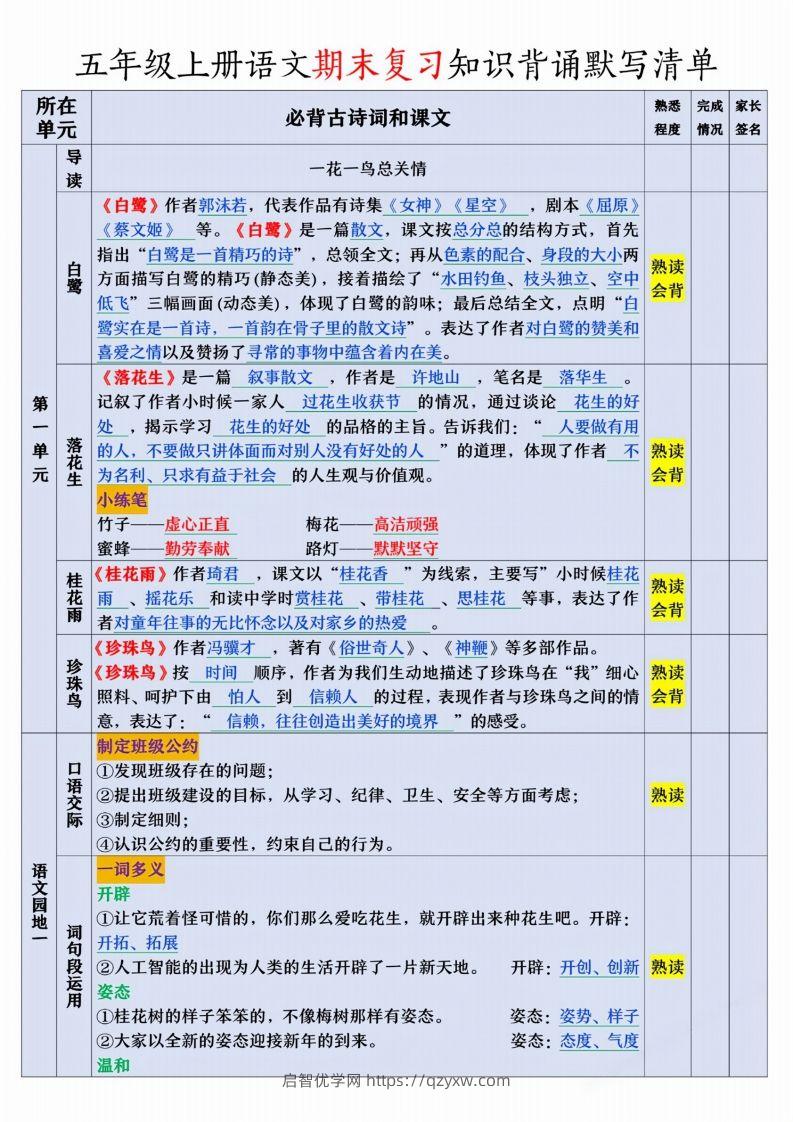 【期末复习知识背诵默写清单】五上语文-启智优学网