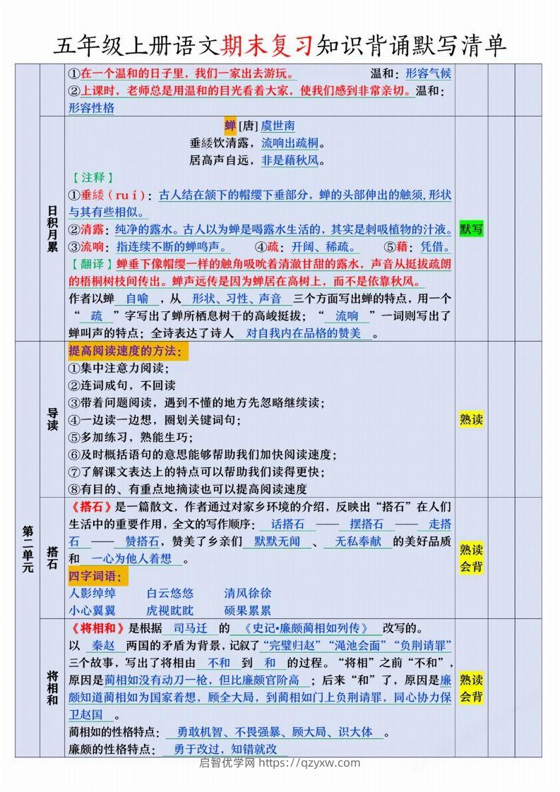 图片[2]-【期末复习知识背诵默写清单】五上语文-启智优学网