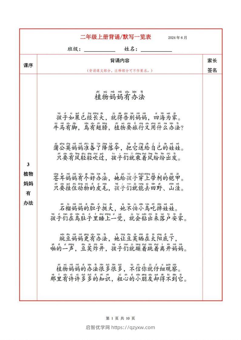 二上语文必背内容默写表-启智优学网