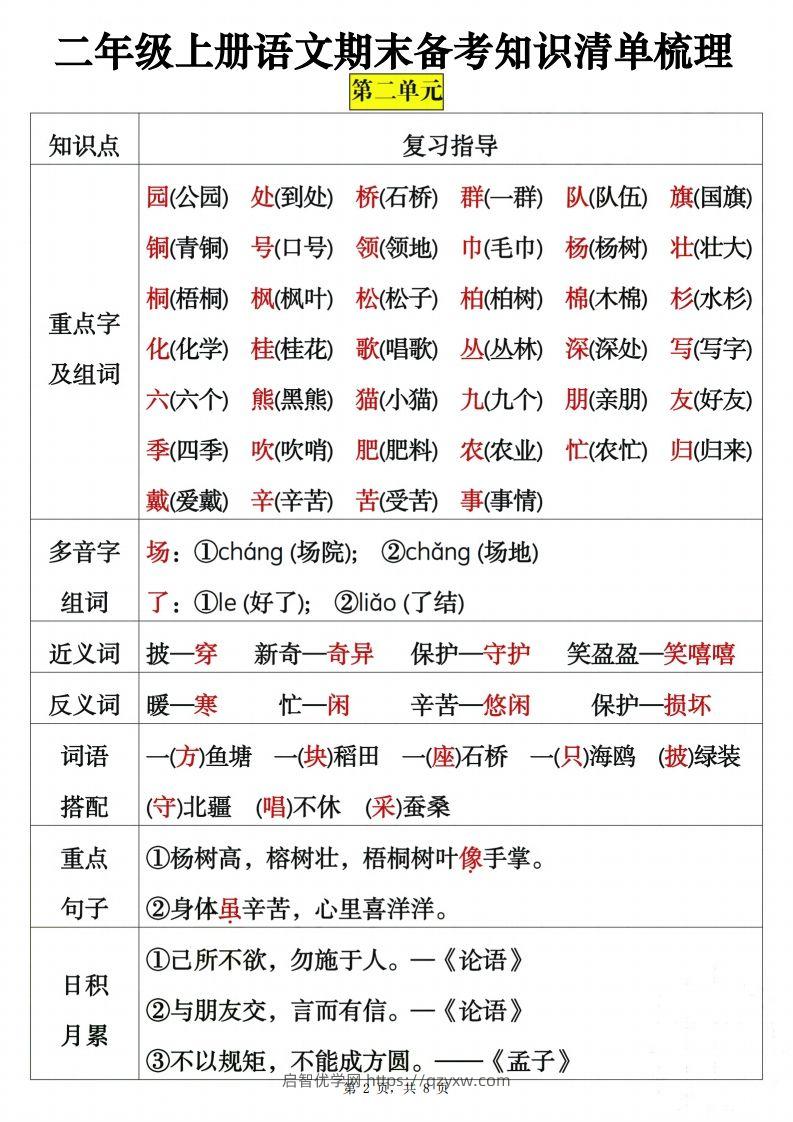 图片[2]-二上语文期末备考知识清单梳理8页-启智优学网