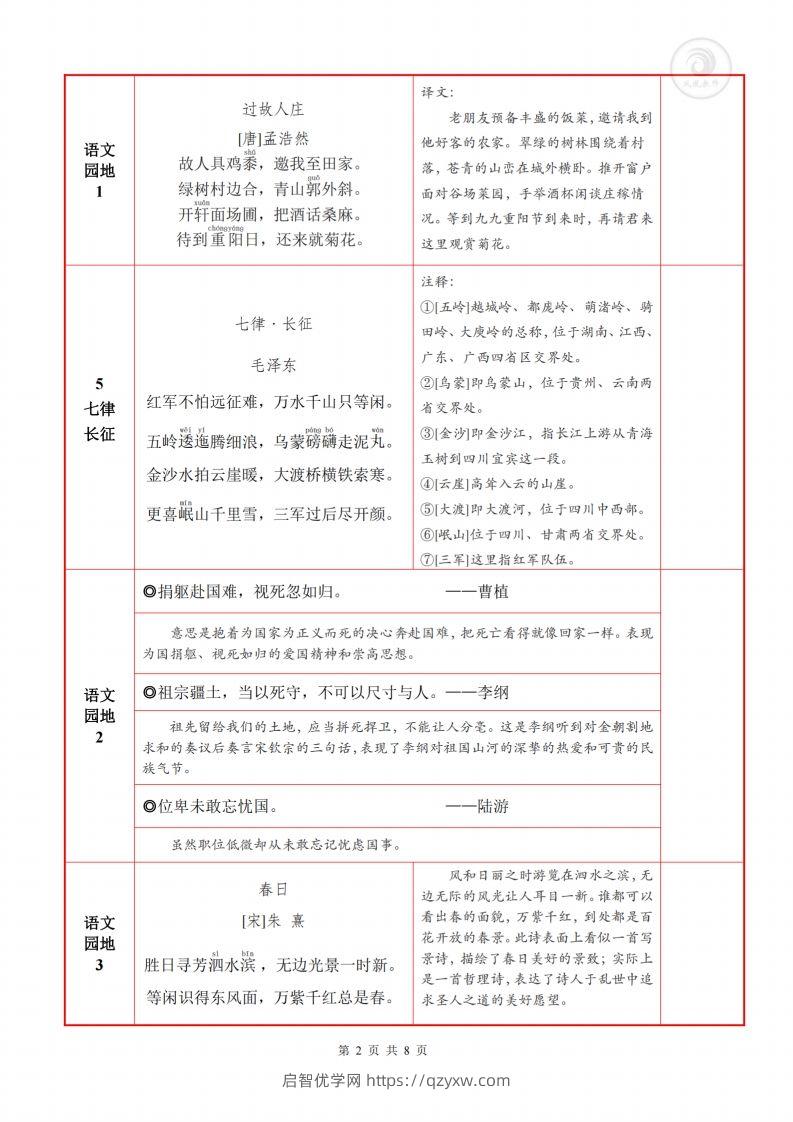 图片[2]-六上语文背诵默写一览表-启智优学网