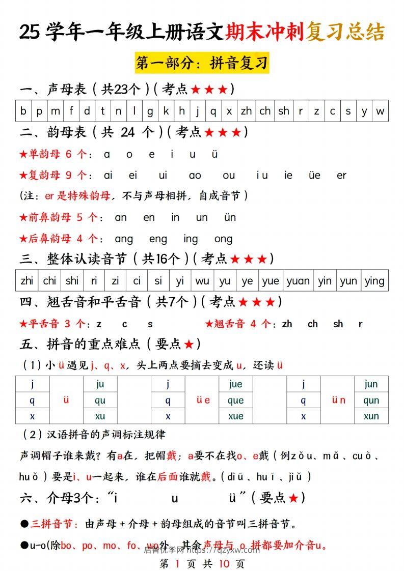 25学年一上语文期末冲刺复习总结-启智优学网