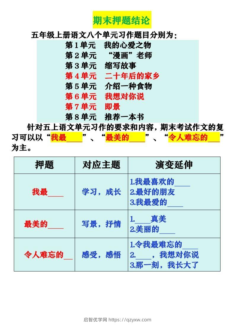 【期末复习押题作文优秀范文】五上语文-启智优学网