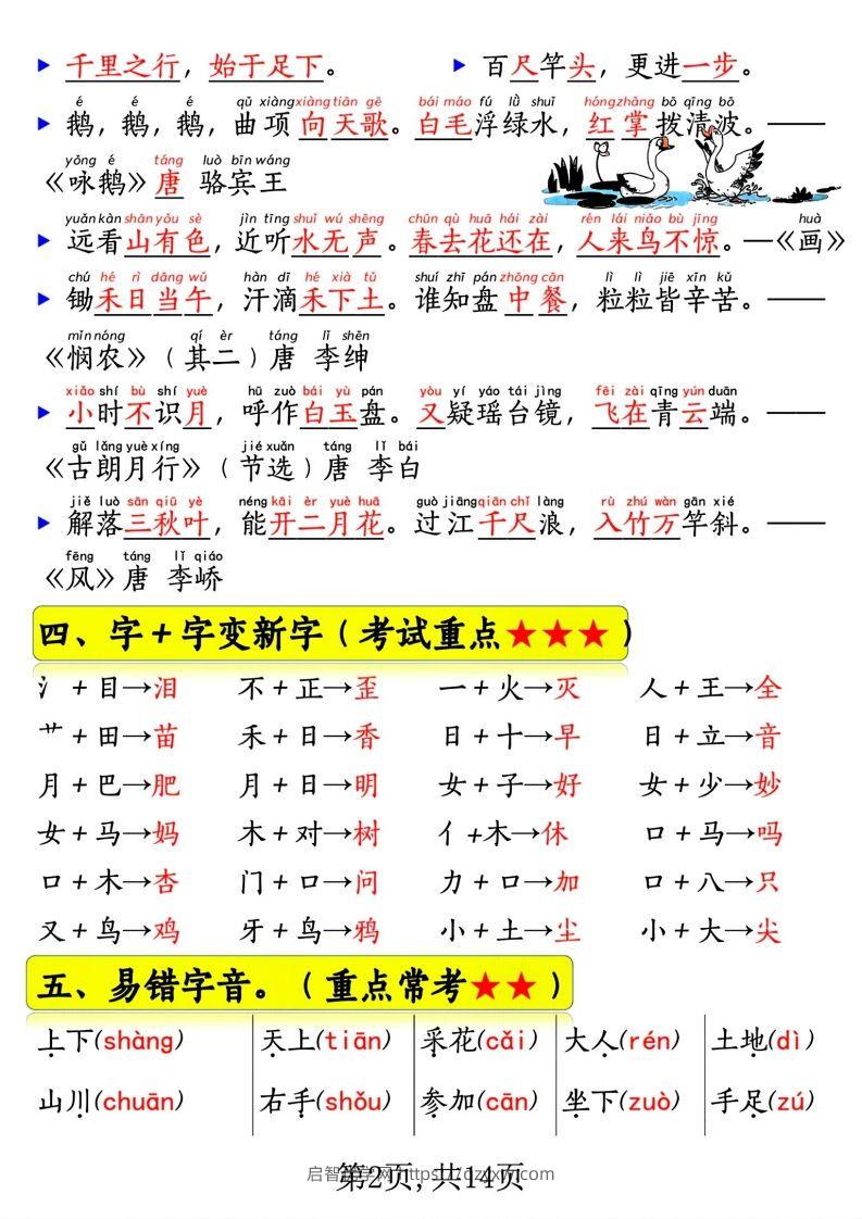 图片[2]-一年级语文上册期末常考重点知识总结-启智优学网